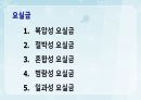성인간호학(비뇨생식기계질환,은하출판사) 24페이지