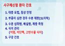 성인간호학(비뇨생식기계질환,은하출판사) 32페이지