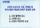 성인간호학(비뇨생식기계질환,은하출판사) 42페이지