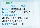 성인간호학(비뇨생식기계질환,은하출판사) 53페이지