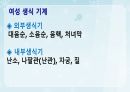 성인간호학(비뇨생식기계질환,은하출판사) 61페이지