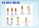 성인간호학(비뇨생식기계질환,은하출판사) 82페이지