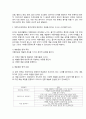 2021 방통대 기말 음악교육과제물 6페이지