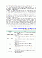 [2021 간호학특론][기말시험][출처표기] 1.건강 불평등을 감소시키기 위한 정책적 개입 방법에 대해 자신의 견해를 포함하여 기술하시오. 2.서치먼(Suchman)의 질병과정 모형과 메커닉(Mechanic)의 의료추구이론을 비교하여 설명하시오...6.문화간호역량이란 무엇인지 설명하고, 다문화간호 대상자 및 가족 대상 간호과정 적용 시 문화역량을 습득하는 과정을 제시하시오. 또한 자신의 문화간호역량 수준과 향상 방안에 대해 기술하시오. 4페이지