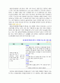[2021 노인간호학][기말시험][출처표기] 1.노화에 대한 사회학적 이론 중 지속이론(continuity theory)을 상세히 설명하고, 노인에게서 볼 수 있는 지속성의 구체적인 예를 1가지 이상 제시하시오. 2.골반강근육운동은 노인의 요실금 관리를 위한 간호중재에 포함된다. 골반강근육운동 중재 시 고려해야 하는 횟수, 체위, 방법에 대해 구체적으로 설명하시오....4.심박출량 감소의 건강문제를 지닌 노인환자에게 적합한 간호중재의 내용을 사정과 진단 6페이지