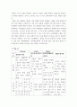 상담심리학 ) 프로이트의 정신분석이론, 로저스의 인간중심 상담이론, 엘리스의 합리정서행동치료이론, 행동수정이론을 비교·설명한 후, 핵심적 내용을 정리하여 하나의 표로 요약하여 제시하시오 8페이지