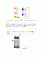 일반물리학실험 예비레포트 키르히호프의 법칙 4페이지