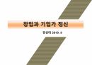 창업과 기업가 정신 1페이지