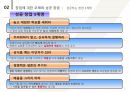 창업과 기업가 정신 8페이지