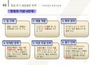창업과 기업가 정신 10페이지