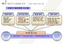 창업과 기업가 정신 13페이지