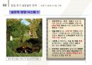 창업과 기업가 정신 14페이지