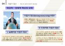 창업과 기업가 정신 16페이지