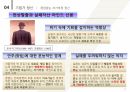 창업과 기업가 정신 18페이지