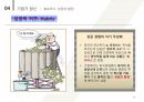 창업과 기업가 정신 20페이지