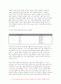 간호윤리와법 기말 2021 1. 비밀유지의 의무를 소홀히 하여 발생한 간호과실 2. 면허(licence)의 개념 3. 의료분쟁해결제도의 유형을 나열 4. 간호의 윤리적 개념을 나열 5. 간호에서 윤리적 의사결정의 중요성 6. 간호실무에서 위임과 관련된 윤리적 딜레마를 사례 7페이지