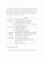 학교사회복지의 문제점을 설명하고, 학교사회복지사의 역할 과 교사와의 협력방안을 제시하시오 5페이지