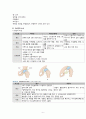[성인간호학] 수문사 23장 근골격계 요점정리 a+ 엄청 꼼꼼함 6페이지