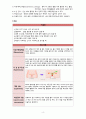 [모성간호학실습] 자궁근종 case A+ 간호과정 2개(이론적근거,참고자료,꼼꼼) 5페이지