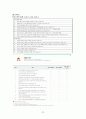 [정신간호학실습] 제1형 양극성 장애 case A+ 간호진단 2개, 간호과정 1개(이론적근거, 참고자료, 꼼꼼) 22페이지