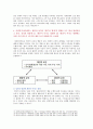 [정신건강론 2021 기말] 1. 정신건강과 연결되는 적응의 의미 2. 영아기의 반응성 애착장애 3. 유아기와 성인중기 자아개념 형성 4. 사회인지이론에서는 개인의 성격이 개인과 환경의 영향 5. 대인지각기술 9페이지
