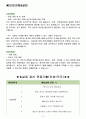 KB국민카드 면접기출(최신) 꿀팁[최종합격!] 2페이지