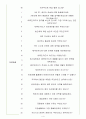 KB국민카드 면접기출(최신) 꿀팁[최종합격!] 4페이지