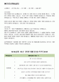 DB손해보험 면접기출(최신)+꿀팁[최종합격!] 2페이지