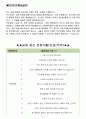KT 면접기출(최신)+꿀팁[최종합격!] 2페이지