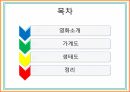 영화 해리포터 가족관계분석(가족복지론, 영화줄거리, 가계도, 생태도, 정리) PPT, 파워포인트 2페이지