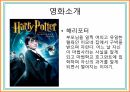 영화 해리포터 가족관계분석(가족복지론, 영화줄거리, 가계도, 생태도, 정리) PPT, 파워포인트 3페이지