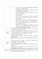 2021학년 2학기 평생교육프로그램개발 요약집(기말시험 대비) 8페이지