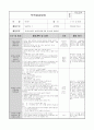0세반 보육실습일지. 총 20일 분량의 보육실습일지입니다. 1페이지