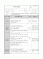 0세반 보육실습일지. 총 20일 분량의 보육실습일지입니다. 15페이지