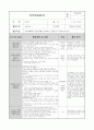 0세반 보육실습일지. 총 20일 분량의 보육실습일지입니다. 29페이지