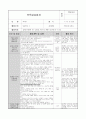 0세반 보육실습일지. 총 20일 분량의 보육실습일지입니다. 39페이지