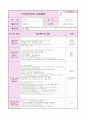 0세반 어린이집  보육실습일지 (20일 분량) 13페이지