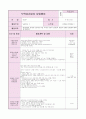 0세반 어린이집  보육실습일지 (20일 분량) 15페이지