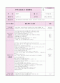 0세반 어린이집  보육실습일지 (20일 분량) 21페이지