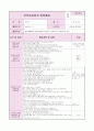 0세반 어린이집  보육실습일지 (20일 분량) 25페이지