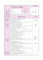 0세반 어린이집  보육실습일지 (20일 분량) 27페이지