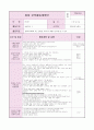 0세반 어린이집  보육실습일지 (20일 분량) 39페이지