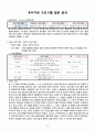 평생교육실습일지 11페이지