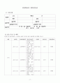 평생교육실습일지 18페이지