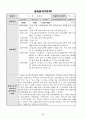 평생교육실습일지 27페이지