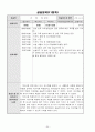 평생교육실습일지 31페이지
