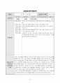 평생교육실습일지 38페이지