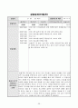 평생교육실습일지 39페이지