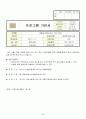 평생교육실습일지 41페이지