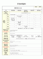 10월유아일지 9페이지